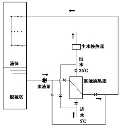 7cb280d62431e6a5f500ff9580cacfa.png